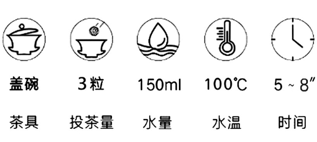 老茶头
